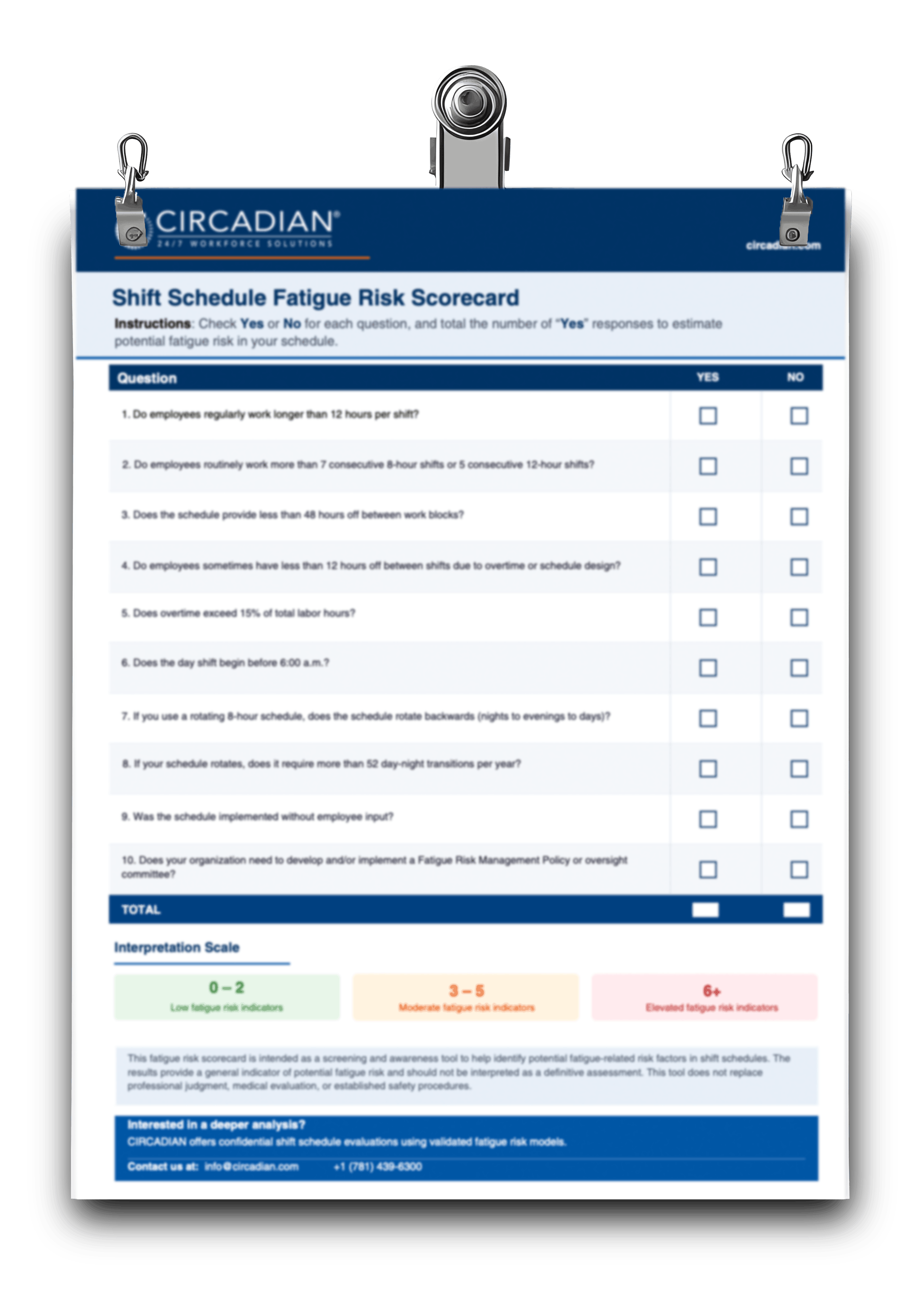Identify Hidden Fatigue Risks in Your Shift Schedule